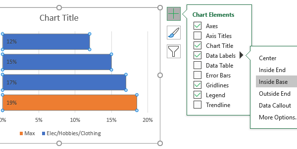 add data labels