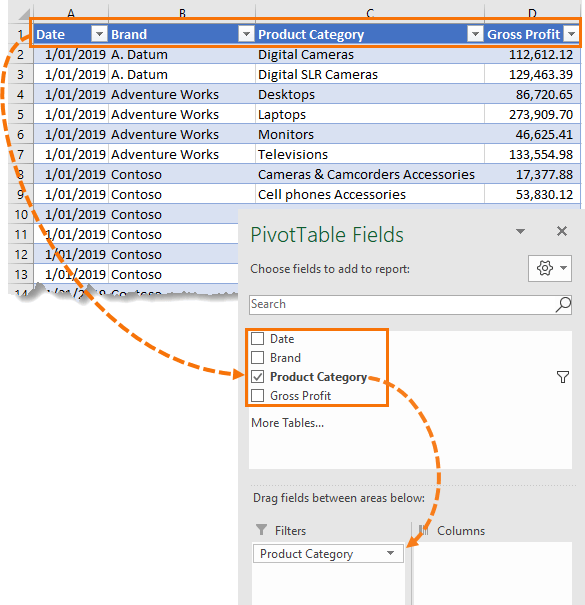 23 Dynamic Drop Down List Javascript