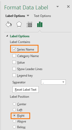 add series name labels