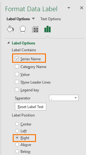 Excel Chart Name