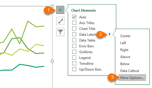 Dynamically Label Excel Chart Series Lines My Online Training Hub