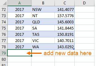 adding new data