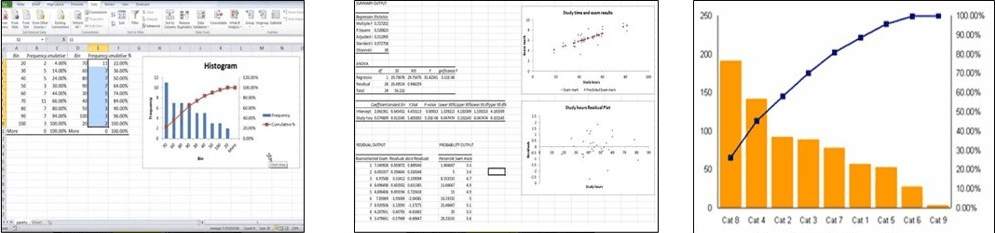 Excel Analysis Toolpak course