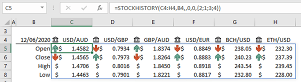 apply conditional formatting