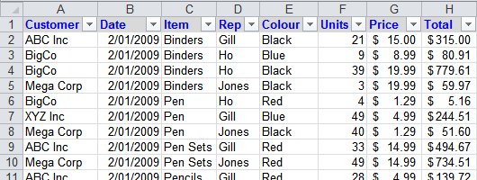 Excel AutoFilter