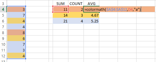 average colored cells