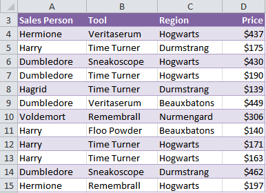 Excel AVERAGE