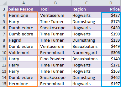 AVERAGE Excel