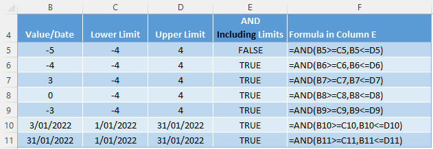 Excel BETWEEN Formula