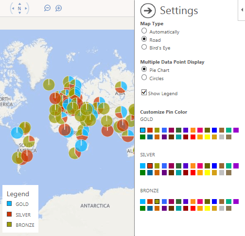 Bing Chart