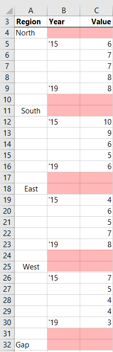 blank row above and below each series