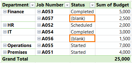hide blanks in Excel PivotTables