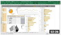 how to build interactive excel dashboards