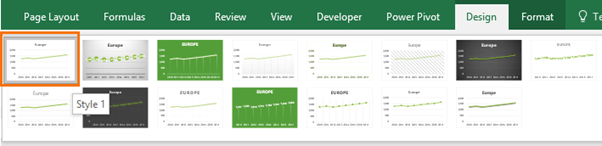 built-in chart styles