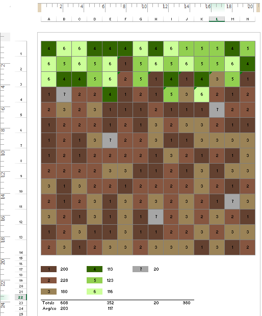 Excel cake template