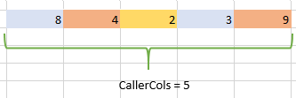 Caller Columns