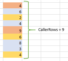 Caller Rows