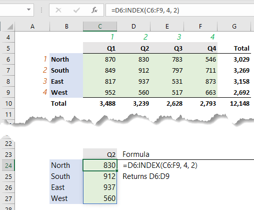 Excel INDEX Function return a value