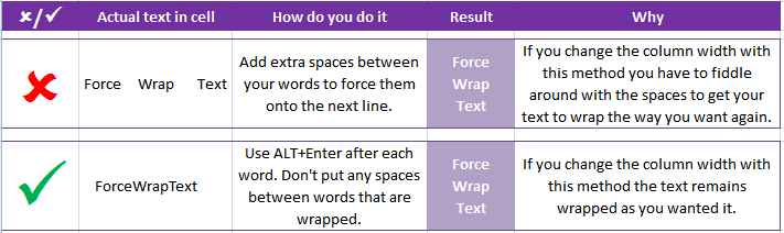 excel force text to wrap onto next line