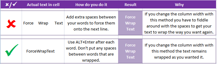 excel resize cell to fit text