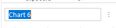 Generic Chart Name