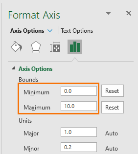 set axis min and max