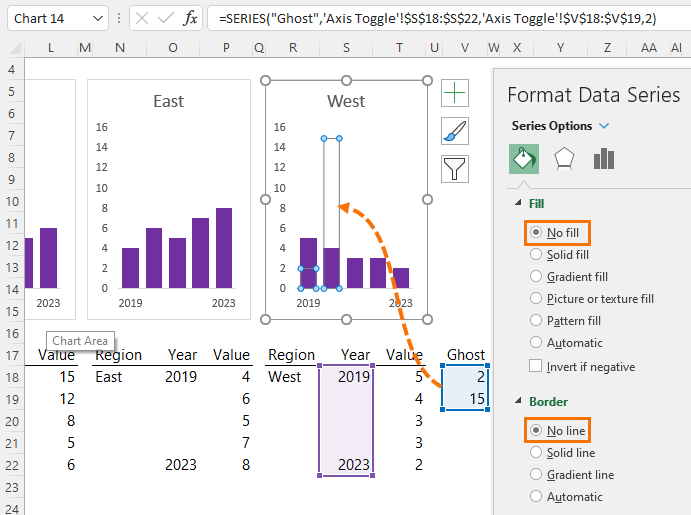 chart ghost series