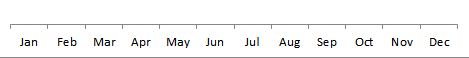 Better Excel Chart Axis Labels