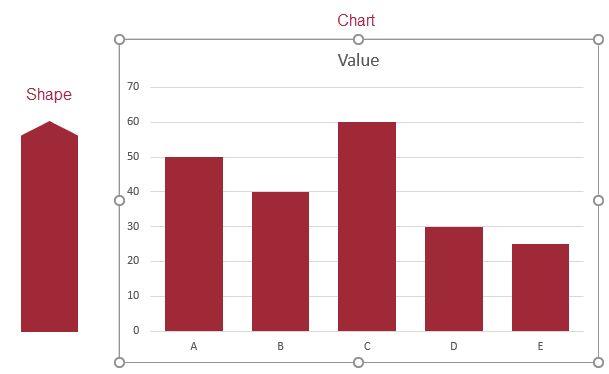 Excel charts with shapes