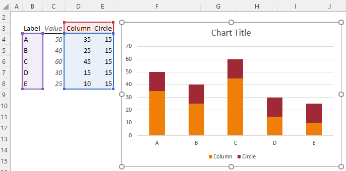 stacked column chart