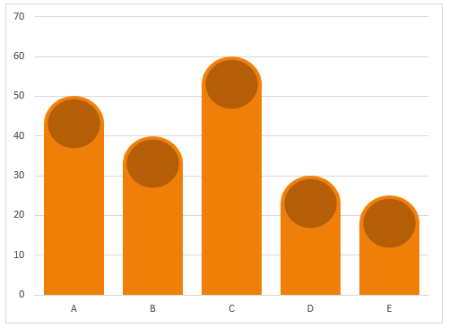inserting shapes into Excel charts
