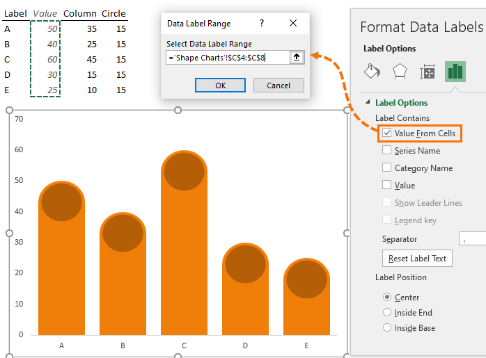 labels using value from cells