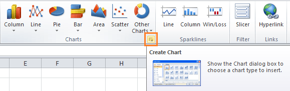finding Excel Chart Templates