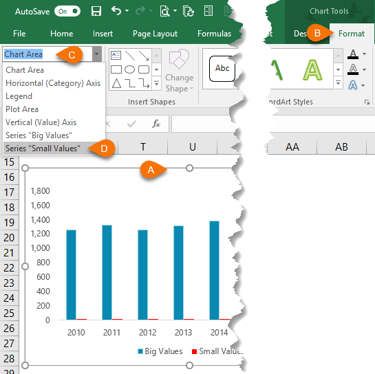 Chart Tools