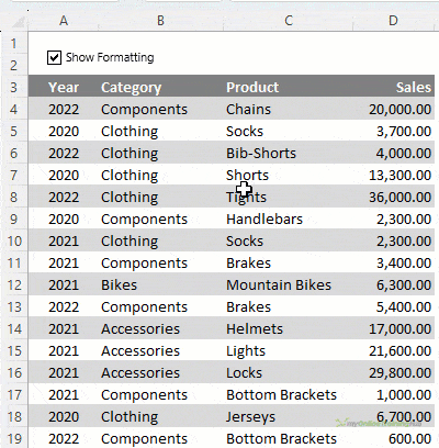 Conditional formatting check boxes