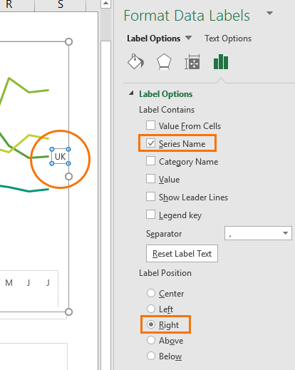 Dynamically Label Excel Chart Series Lines My Online Training Hub