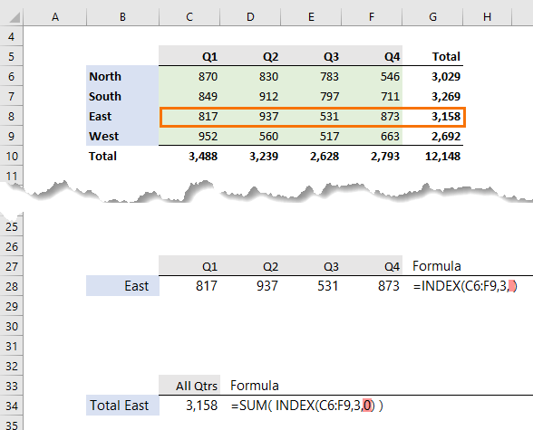 Excel INDEX Function column_num example