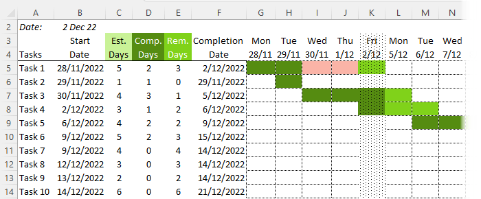 Excel Gantt Chart