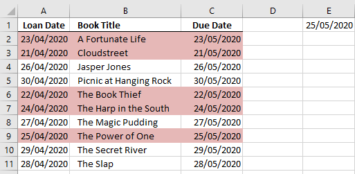 Excel Conditional Formatting Formula Examples, Videos