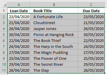 Excel Conditional Formatting formula