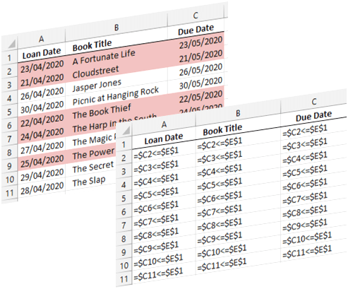 Excel Conditional Formatting formula