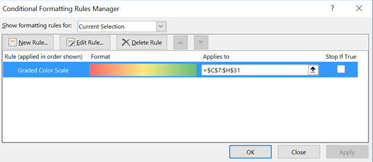 conditional formatting rules manager