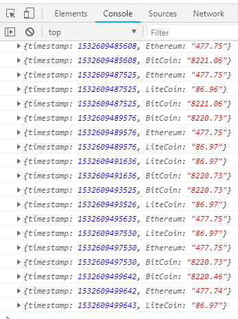 javascript console