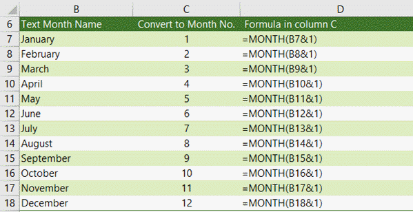 Access Convert Month Name To Number