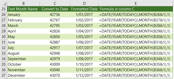 Convert Month Names To Numbers My Online Training Hub