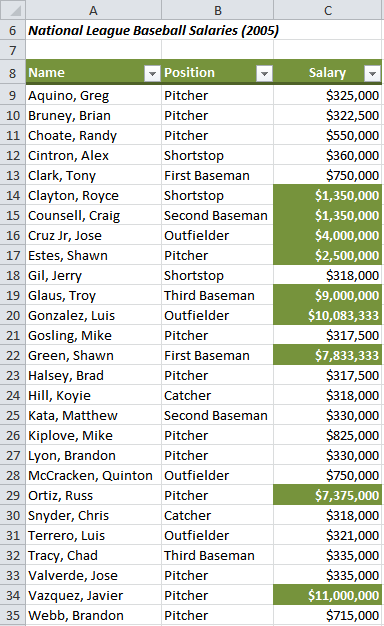 Excel COUNT colored cells