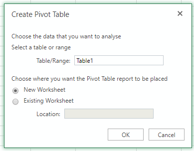 How to Create a Pivot Table in Excel Online