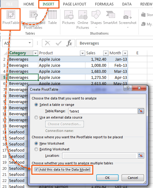 create PivotTable