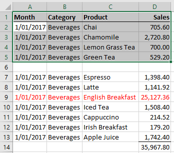 ctrl shortcuts excel