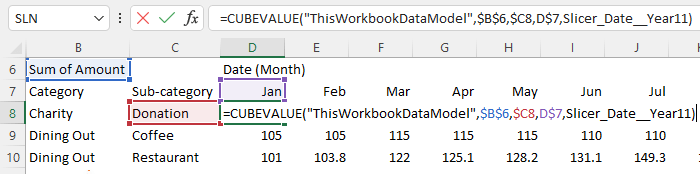 excel formula for latin hypercube